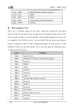 Preview for 99 page of EVOC EC7-1818CLD2NA User Manual