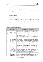 Preview for 102 page of EVOC EC7-1818CLD2NA User Manual