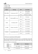 Preview for 13 page of EVOC EIC-3011 User Manual