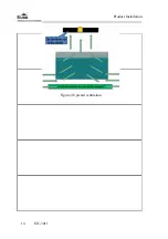 Предварительный просмотр 21 страницы EVOC EIC-3011 User Manual