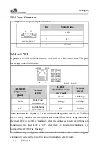 Предварительный просмотр 25 страницы EVOC EIC-3011 User Manual