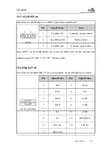 Предварительный просмотр 26 страницы EVOC EIC-3011 User Manual