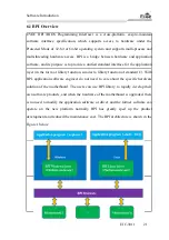 Предварительный просмотр 28 страницы EVOC EIC-3011 User Manual