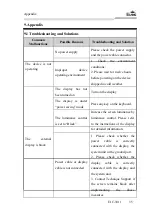 Предварительный просмотр 42 страницы EVOC EIC-3011 User Manual