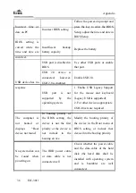 Предварительный просмотр 43 страницы EVOC EIC-3011 User Manual