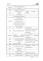 Предварительный просмотр 52 страницы EVOC EIC-3011 User Manual