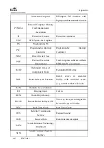 Предварительный просмотр 53 страницы EVOC EIC-3011 User Manual