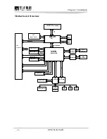 Preview for 10 page of EVOC EPE-1814V2NAR User Manual