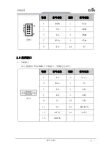 Preview for 17 page of EVOC EPE-1815 User Manual