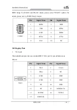 Preview for 77 page of EVOC EPE-1815 User Manual