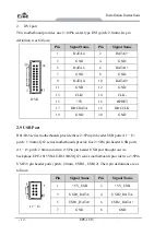 Preview for 78 page of EVOC EPE-1815 User Manual