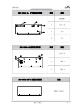 Предварительный просмотр 25 страницы EVOC ERC-1004A User Manual