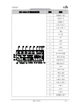 Предварительный просмотр 29 страницы EVOC ERC-1004A User Manual