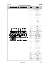 Предварительный просмотр 35 страницы EVOC ERC-1004A User Manual