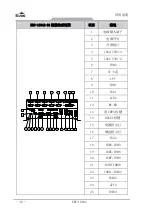 Предварительный просмотр 36 страницы EVOC ERC-1004A User Manual