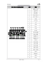 Предварительный просмотр 37 страницы EVOC ERC-1004A User Manual