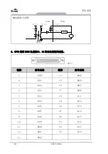 Предварительный просмотр 46 страницы EVOC ERC-1004A User Manual