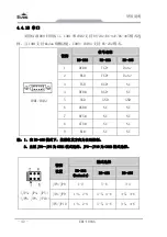 Предварительный просмотр 48 страницы EVOC ERC-1004A User Manual