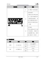 Предварительный просмотр 51 страницы EVOC ERC-1004A User Manual