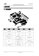 Предварительный просмотр 52 страницы EVOC ERC-1004A User Manual