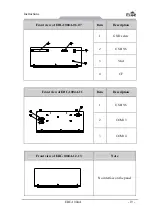 Предварительный просмотр 91 страницы EVOC ERC-1004A User Manual