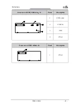 Предварительный просмотр 93 страницы EVOC ERC-1004A User Manual