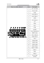 Предварительный просмотр 95 страницы EVOC ERC-1004A User Manual