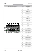 Предварительный просмотр 96 страницы EVOC ERC-1004A User Manual