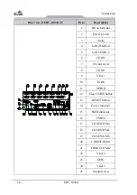 Предварительный просмотр 98 страницы EVOC ERC-1004A User Manual