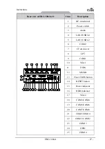 Предварительный просмотр 99 страницы EVOC ERC-1004A User Manual