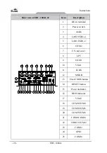 Предварительный просмотр 100 страницы EVOC ERC-1004A User Manual