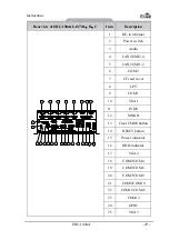 Предварительный просмотр 101 страницы EVOC ERC-1004A User Manual