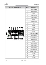 Предварительный просмотр 102 страницы EVOC ERC-1004A User Manual