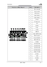 Предварительный просмотр 103 страницы EVOC ERC-1004A User Manual