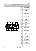 Предварительный просмотр 104 страницы EVOC ERC-1004A User Manual