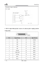 Предварительный просмотр 110 страницы EVOC ERC-1004A User Manual