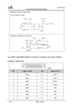 Предварительный просмотр 112 страницы EVOC ERC-1004A User Manual