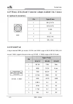 Предварительный просмотр 114 страницы EVOC ERC-1004A User Manual