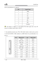 Предварительный просмотр 116 страницы EVOC ERC-1004A User Manual