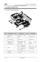 Предварительный просмотр 118 страницы EVOC ERC-1004A User Manual