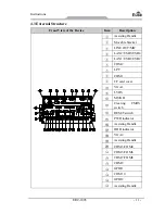 Предварительный просмотр 17 страницы EVOC ERC-1005 User Manual