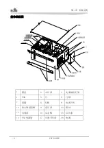 Preview for 10 page of EVOC IPC-6805E Manual