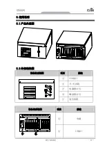 Предварительный просмотр 15 страницы EVOC IPC-6810E User Manual