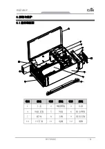 Предварительный просмотр 17 страницы EVOC IPC-6810E User Manual