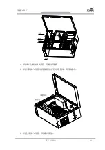 Предварительный просмотр 19 страницы EVOC IPC-6810E User Manual