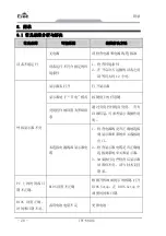 Предварительный просмотр 26 страницы EVOC IPC-6810E User Manual