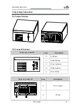 Предварительный просмотр 43 страницы EVOC IPC-6810E User Manual