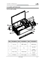 Предварительный просмотр 45 страницы EVOC IPC-6810E User Manual