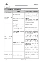 Предварительный просмотр 54 страницы EVOC IPC-6810E User Manual