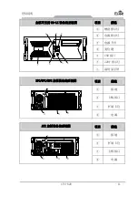 Предварительный просмотр 17 страницы EVOC IPC-820 User Manual